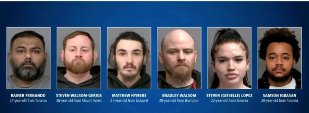 Złapano sześciu bandytów i odzyskano skradzione pojazdy o wartości 800 000 dolarów